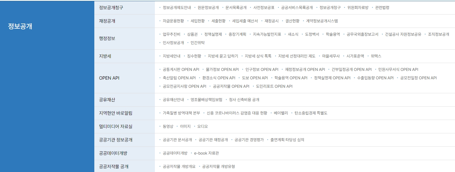 투명한 도정 운영을 위해 각종 재정 및 인사 정보를 확인할 수 있는 정보 공개 메뉴 화면