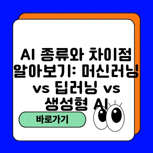 AI 종류와 차이점 알아보기: 머신러닝 vs 딥러닝 vs 생성형 AI