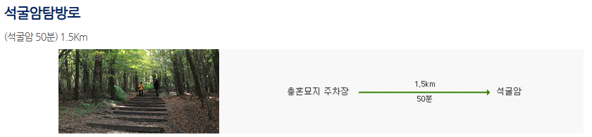 제주도 한라산 국립공원 백록담 등반코스 탐방로 추천 준비물 총정리