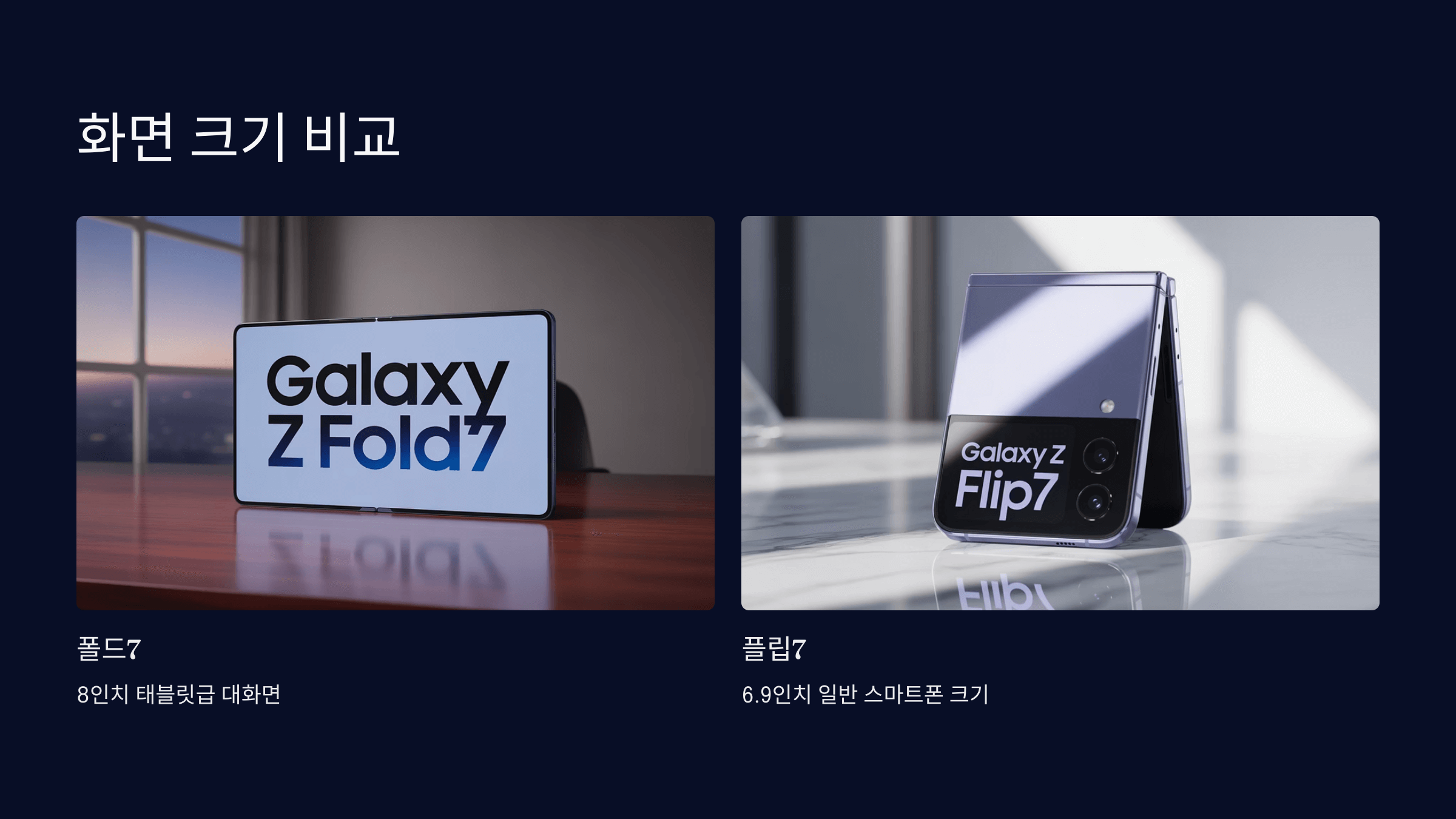 화면 크기와 특징