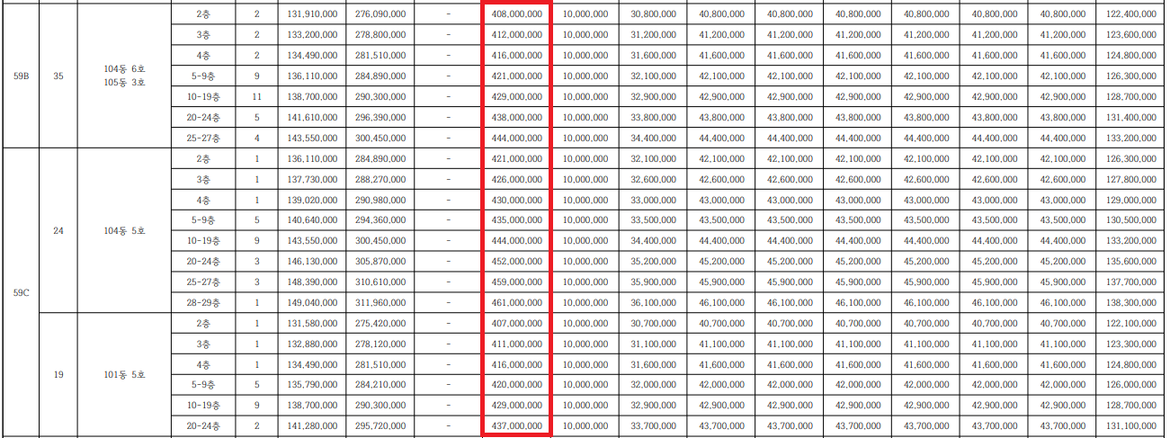 포레나 인천학익