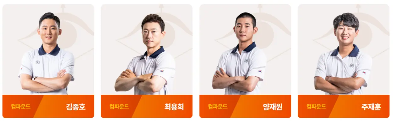 항저우-아시안게임-양궁-남자-컴파운드대표팀-선수