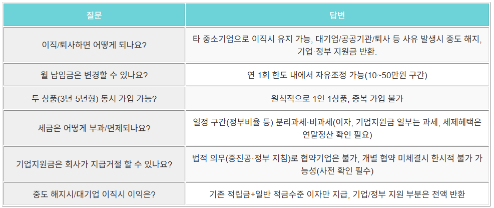 자주묻는질문