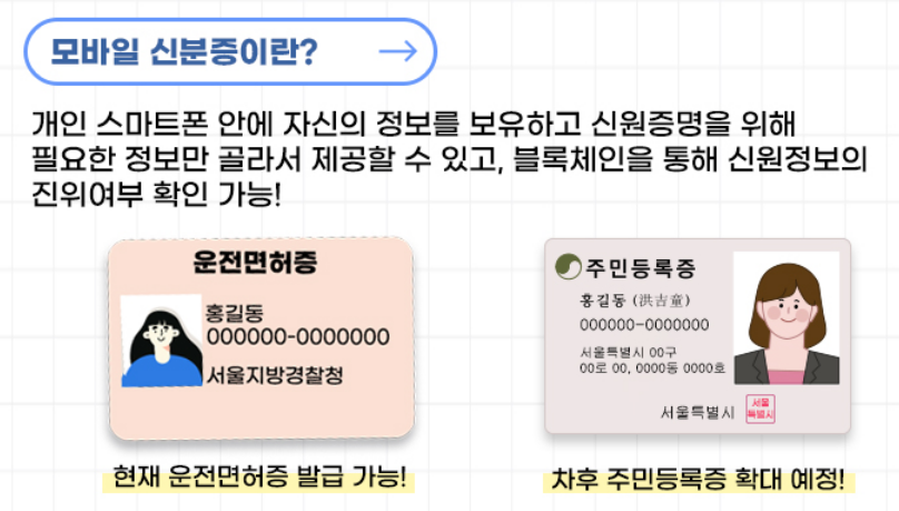 모바일 신분증 안내