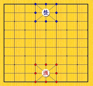 장기에서 왕(한 과 초)의 행마법