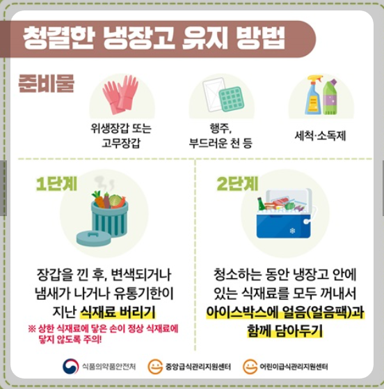 냉장고 청소 방법과 안전 수칙 10가지&amp;#44; 대한민국정책브리핑 참고