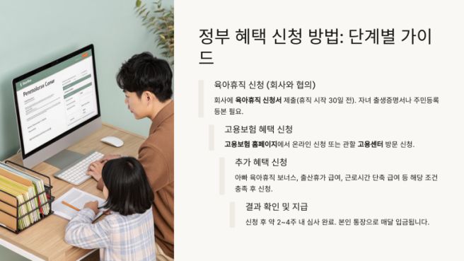 육아휴직 증명서 양식 다운로드