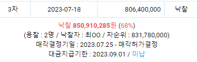아파트경매 진관동 은평스카이뷰자이 101동 904호