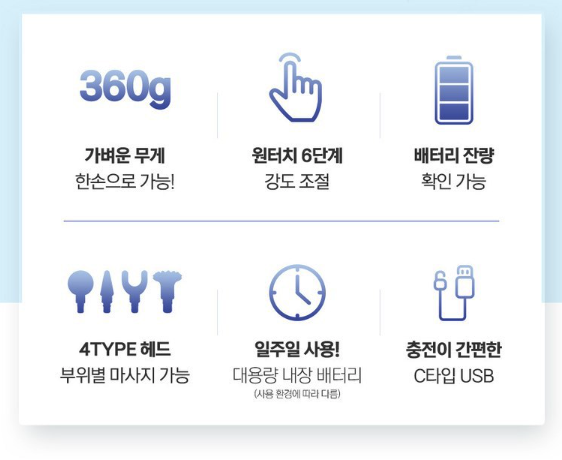 어버이날-선물-추천