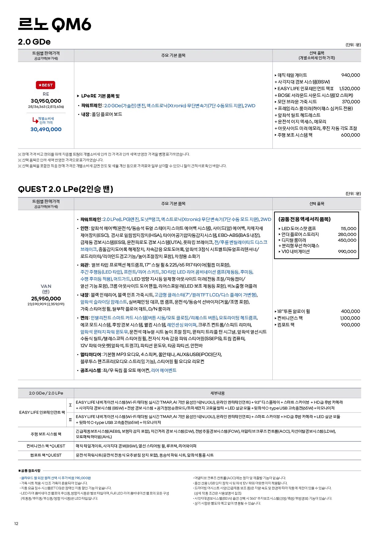2025 QM6 차량 정보 이미지