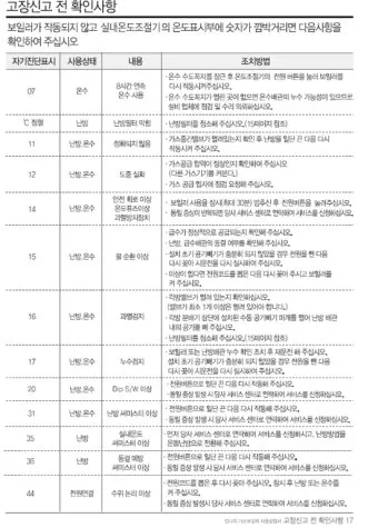 &amp;quot;린나이