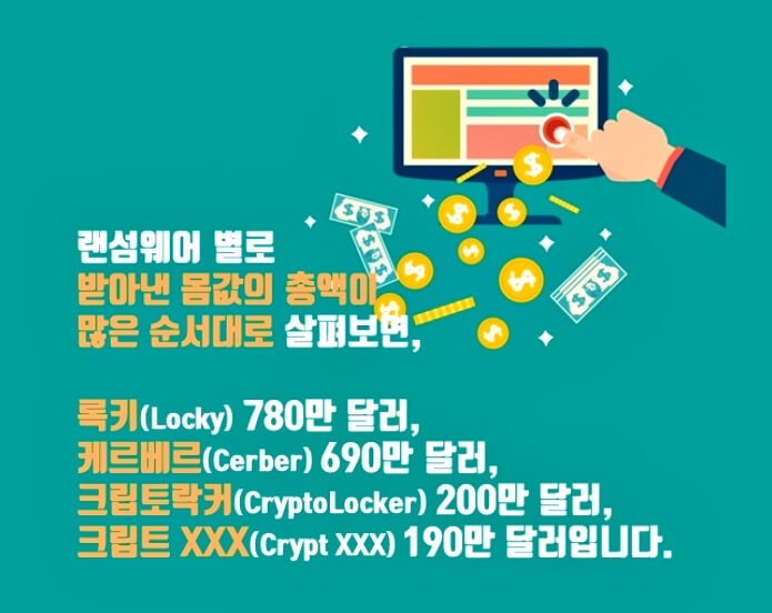 랜섬웨어 파일 복구 방법 2