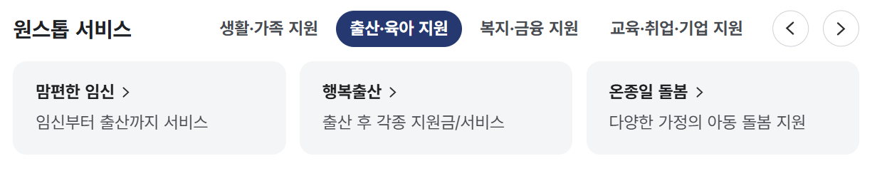 정부24 민원 무료 발급 서비스