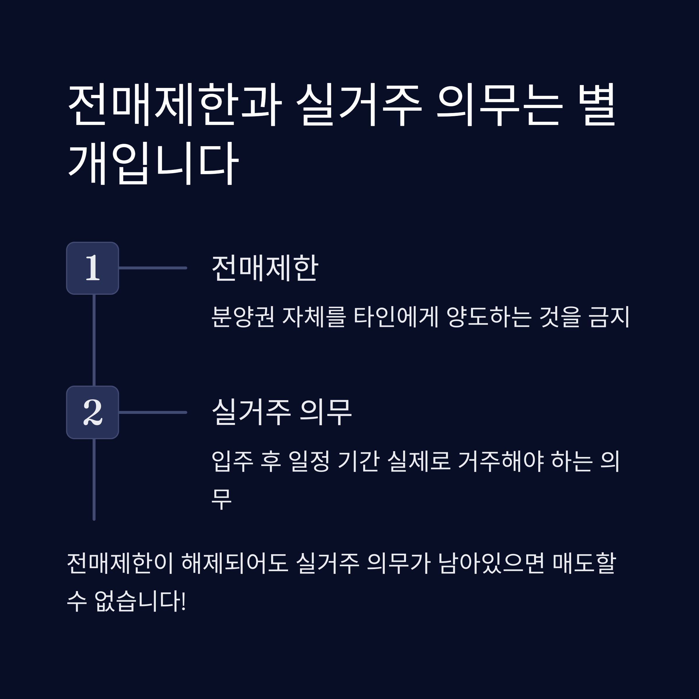 아파트 전매제한