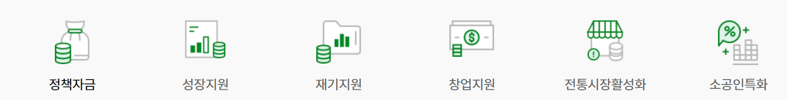 정책 자금 종류