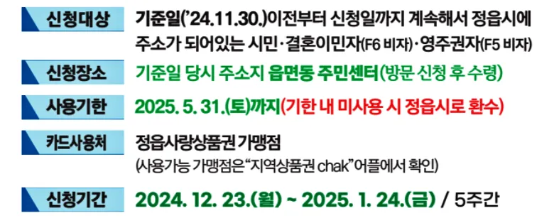 정읍시 민생회복지원금 신청방법 1인당 30만원 지급