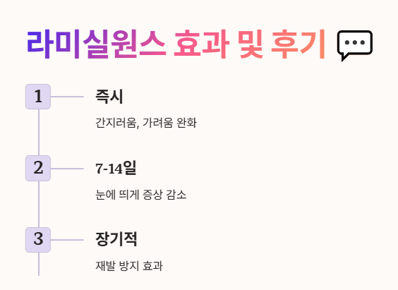 라미실원스 효과 및 후기