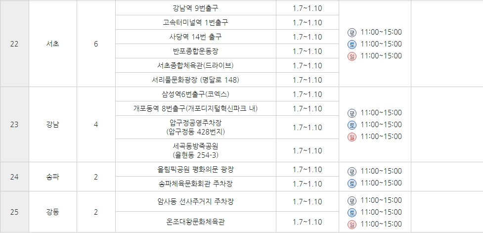 서울임시선별진료소