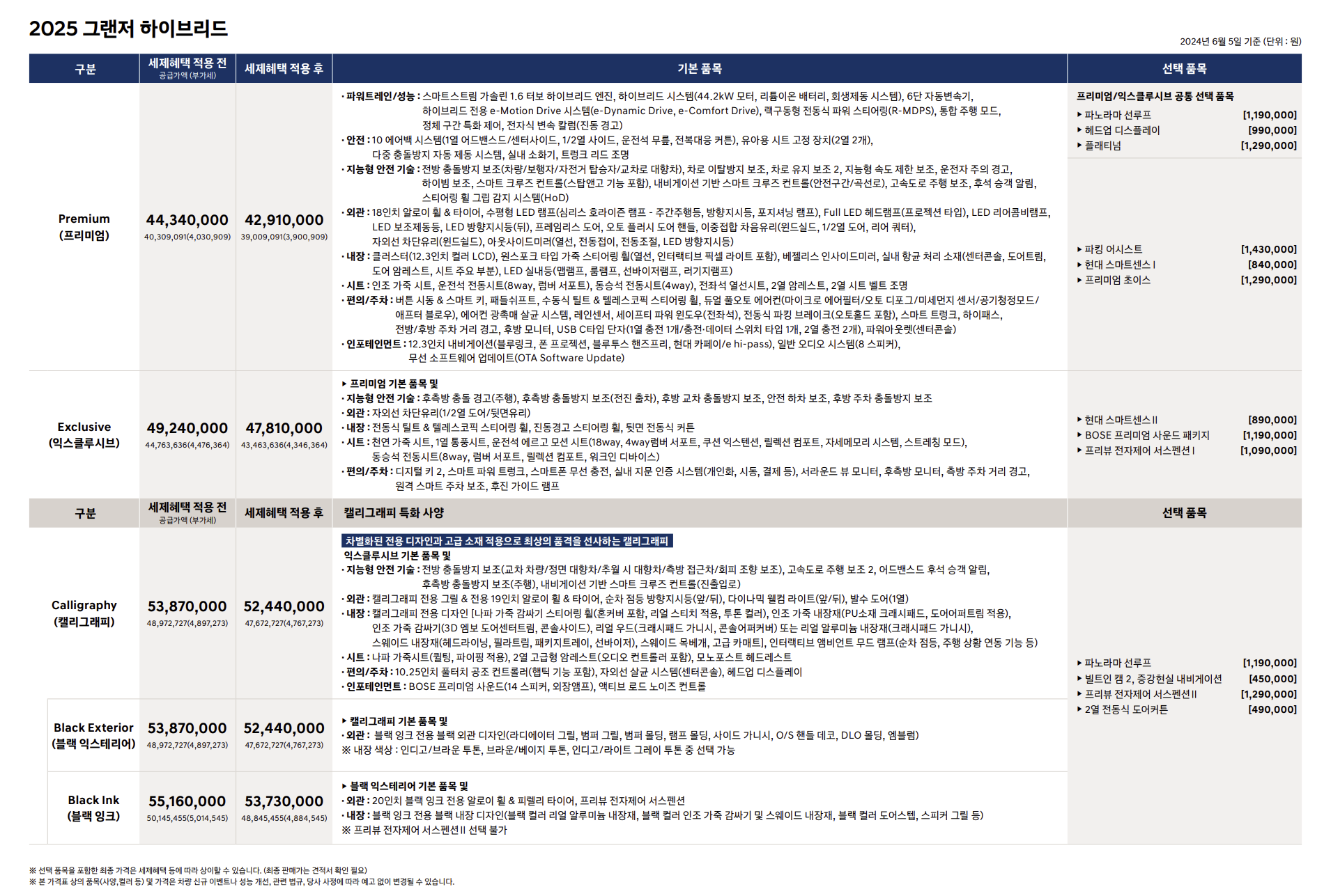 현대자동차 2025 그랜저 하이브리드 가격표