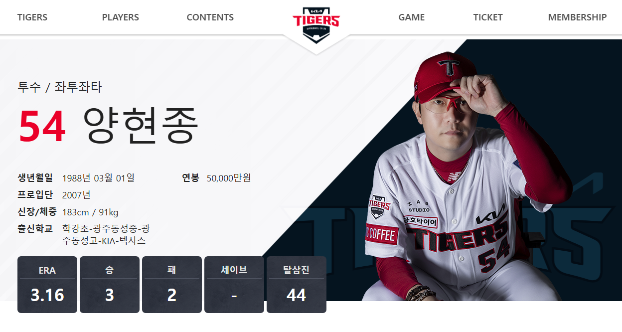 기아 양현종 7이닝 역투