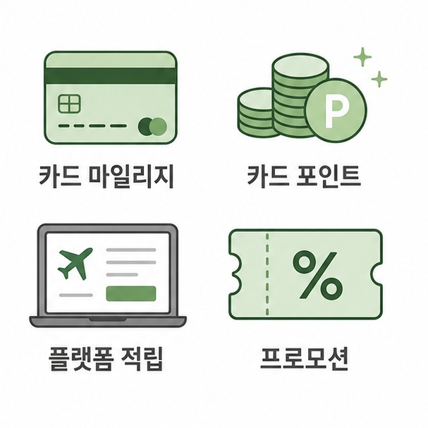 항공권 적립 대안 방법 정리