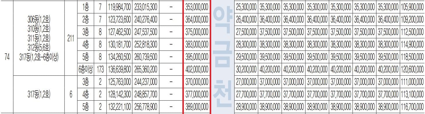 오산롯데캐슬스카이파크08