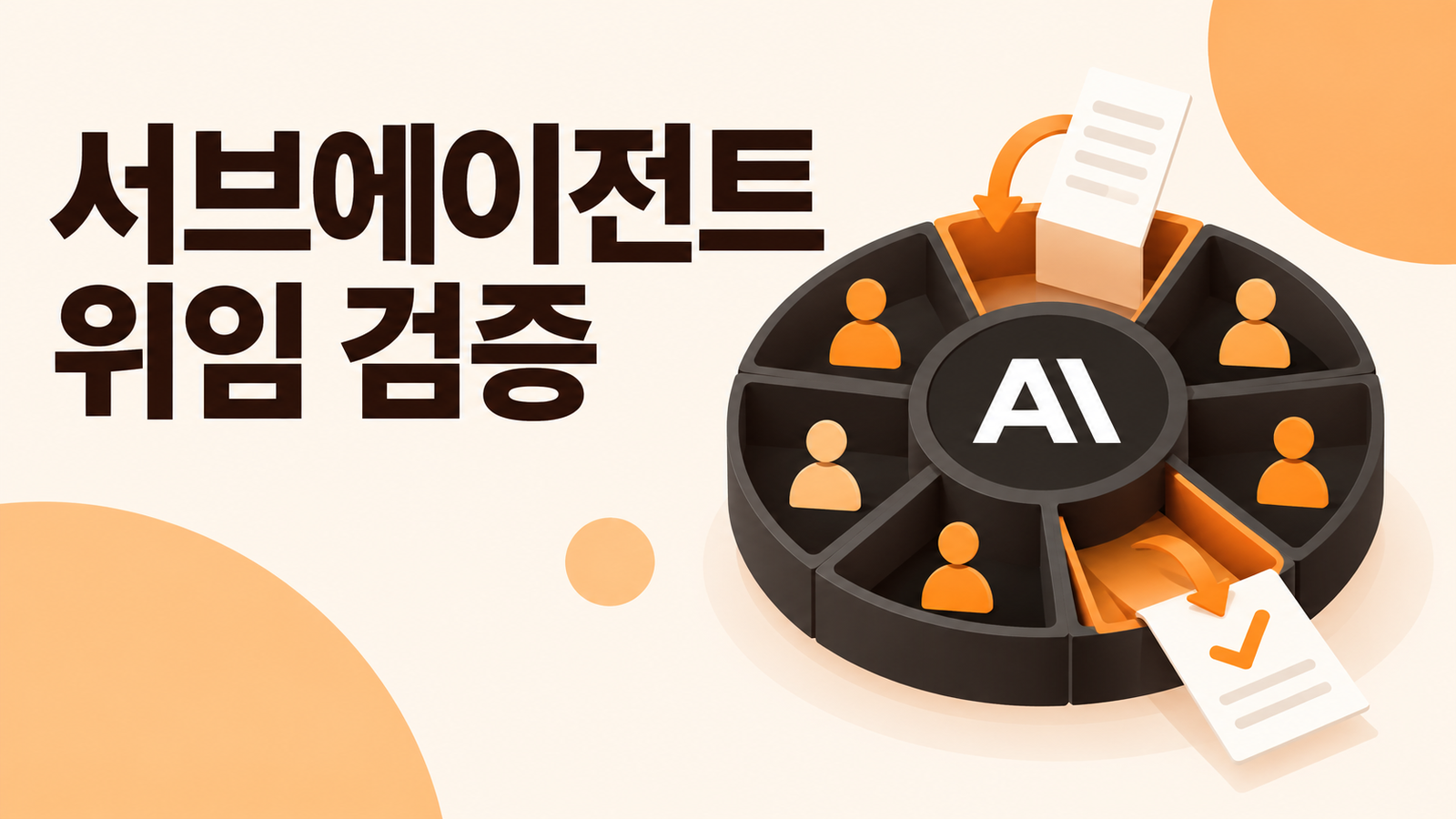 서브에이전트 위임 검증 제목과 문서 작업을 분배하는 회전판