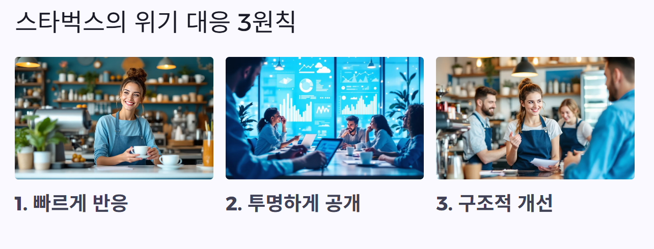 스타벅스 위기 대응 3원칙