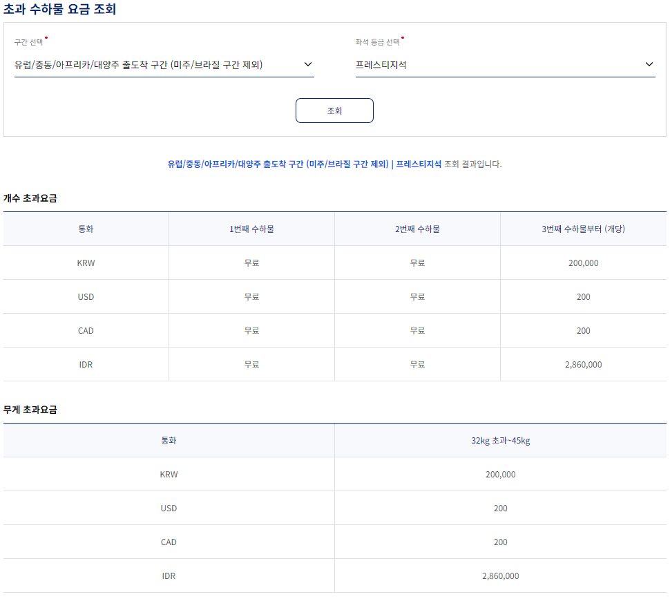 대한항공 초과 수하물 요금 규정-유럽, 중동, 아프리카, 대양주 출도착 구간-프레스티지석