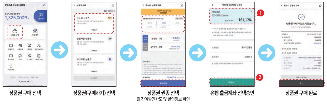 모바일온누리상품권