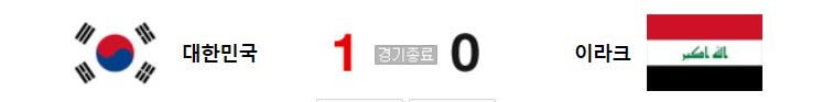 대한민국:이라크