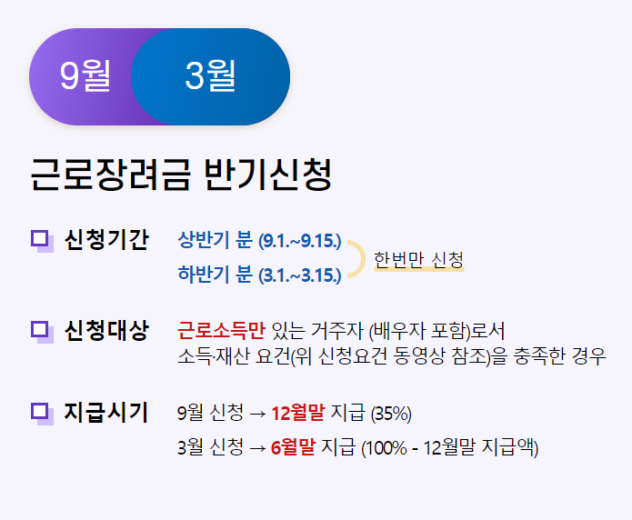 근로장려금 신청하기