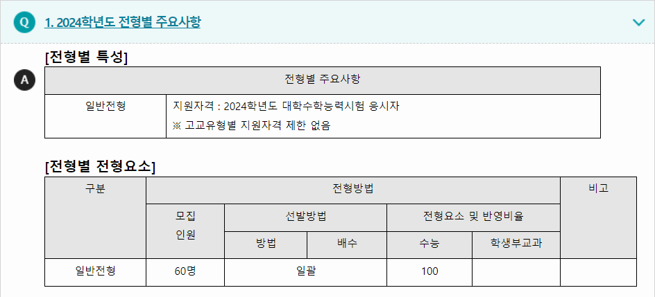 2024학년도 부산외국어대학교 수능위주전형 전형별 주요사항