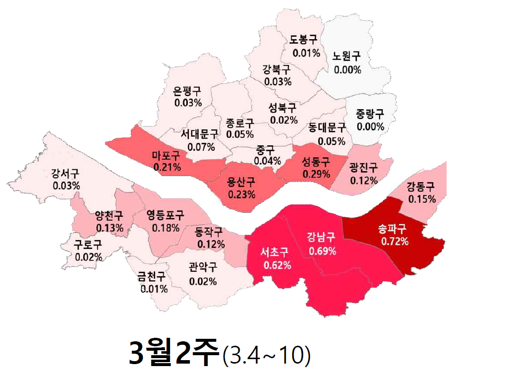 서울 아파트 매매가격 변동