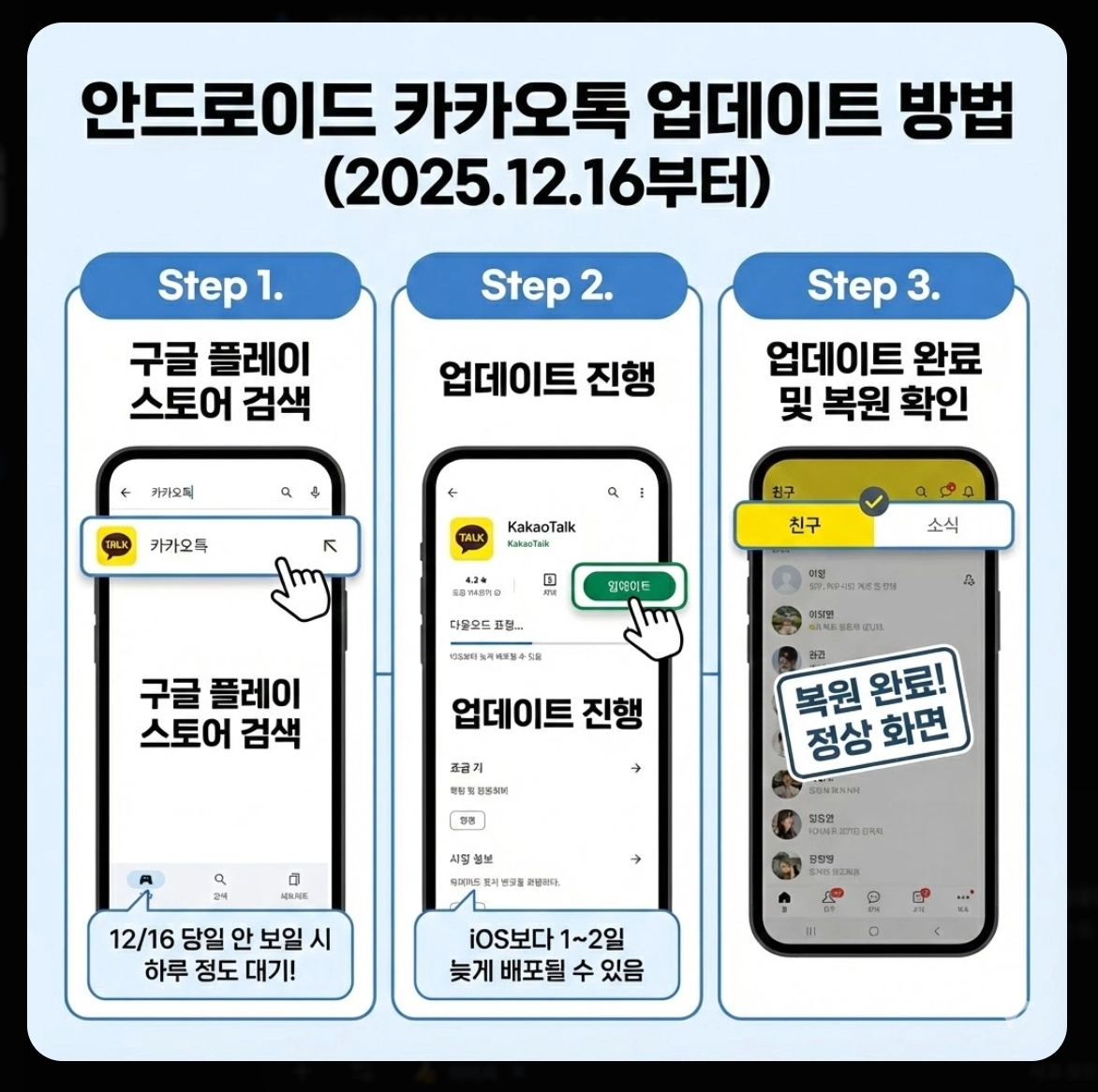 카톡 목록형 되돌리기 2025 완벽 가이드