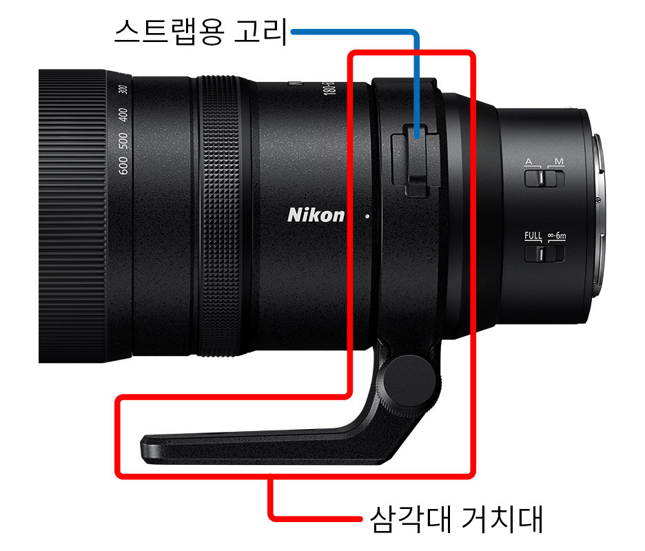 NIKKOR Z 180-600mm