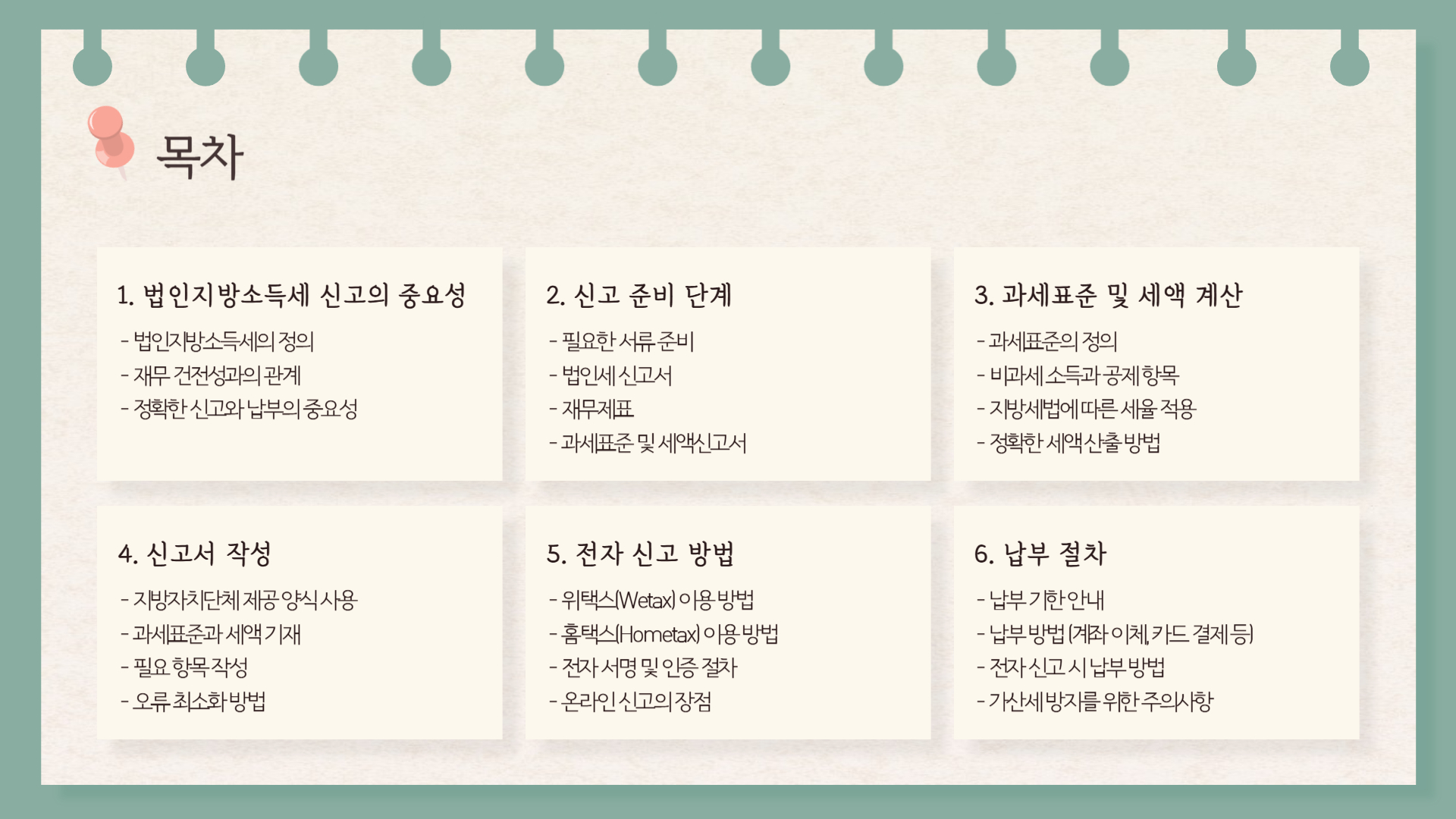 법인지방소득세 신고 절차 단계별 가이드