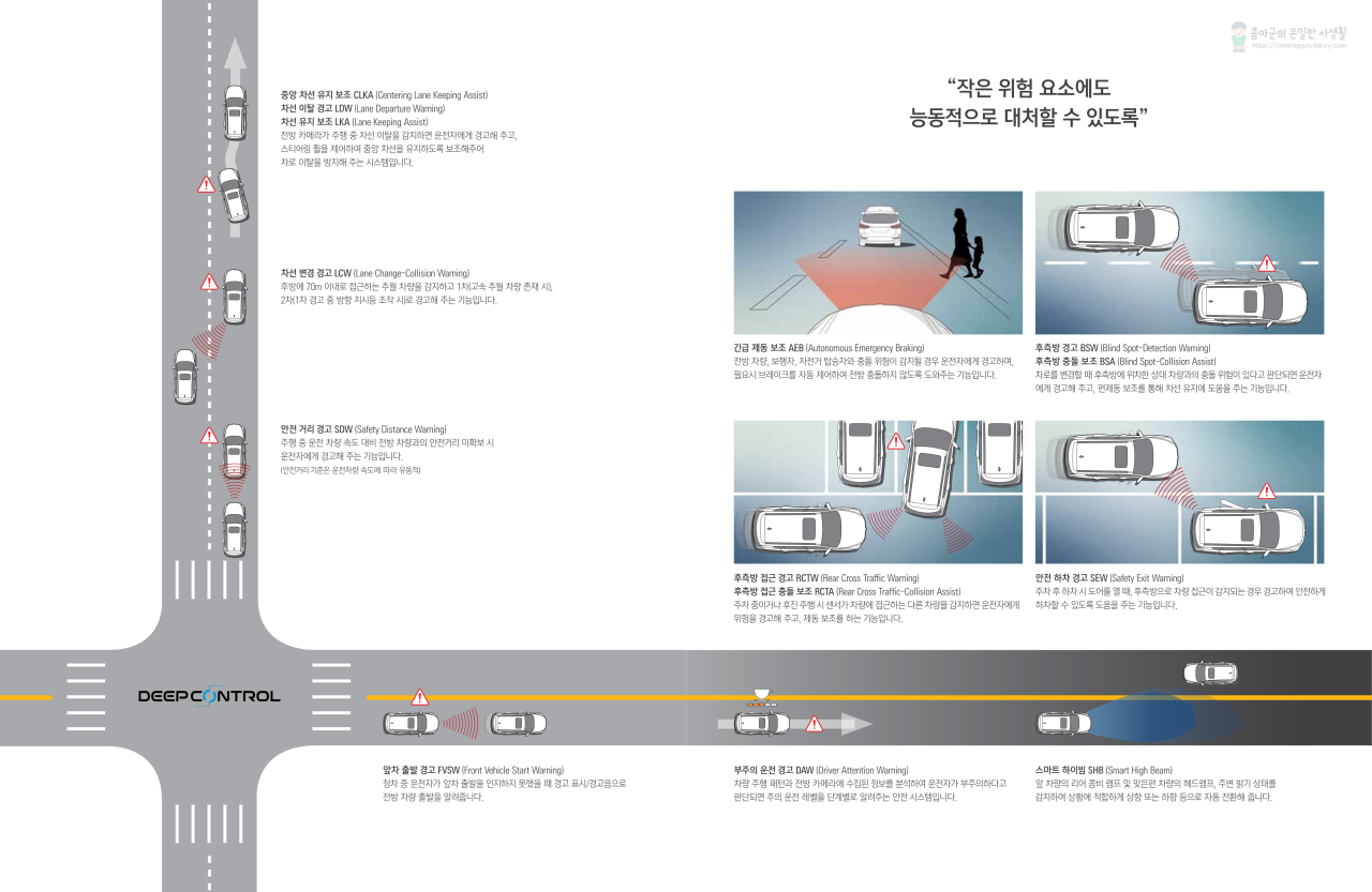 2023 쌍용 올뉴 렉스턴 카탈로그와 가격표