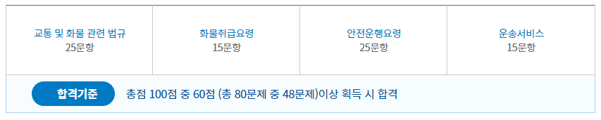화물운송종사자자격증 시험과목