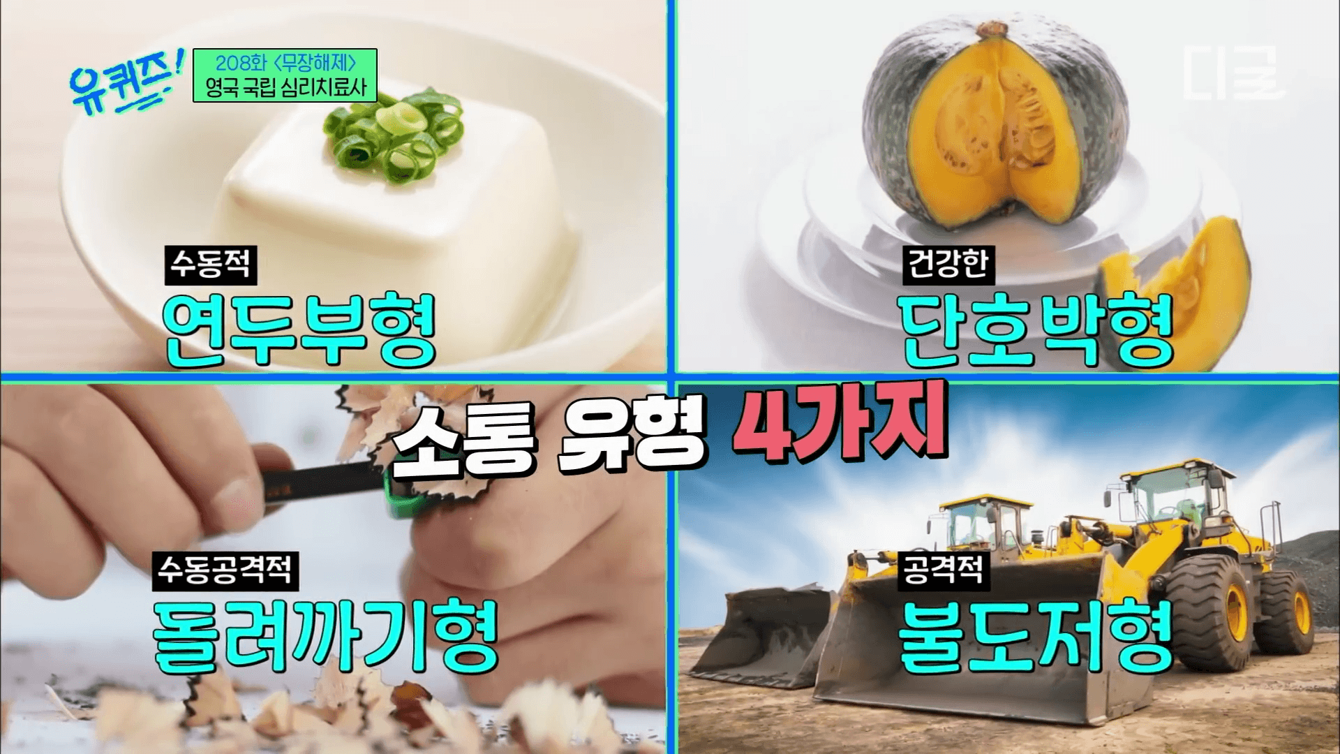 4가지 소통 유형 도표