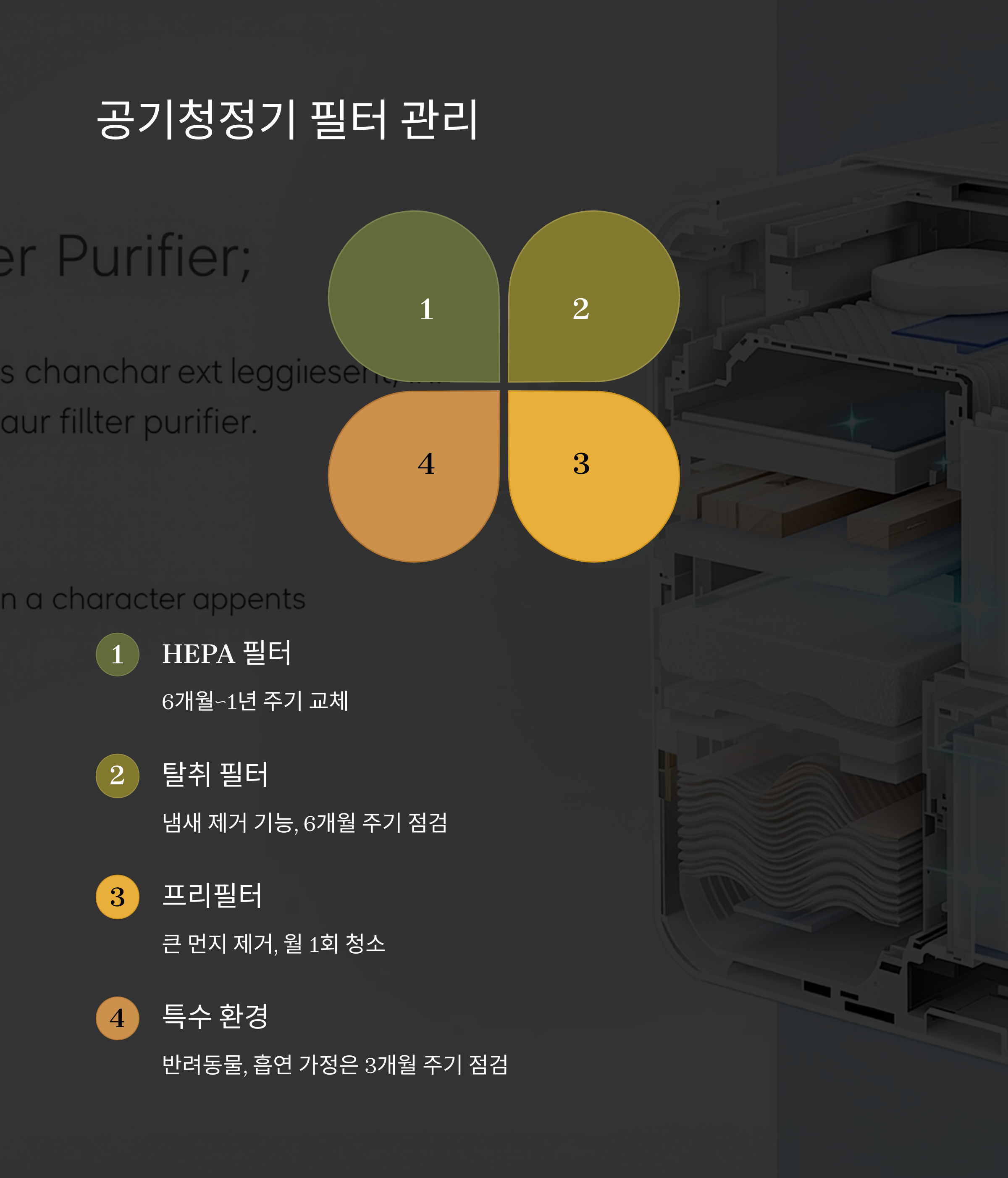 공기청정기 필터 관리

HEPA 필터

6개월~1년 주기 교체

탈취 필터

냄새 제거 기능, 6개월 주기 점검

프리필터

큰 먼지 제거, 월 1회 청소

특수 환경

반려동물, 흡연 가정은 3개월 주기 점검