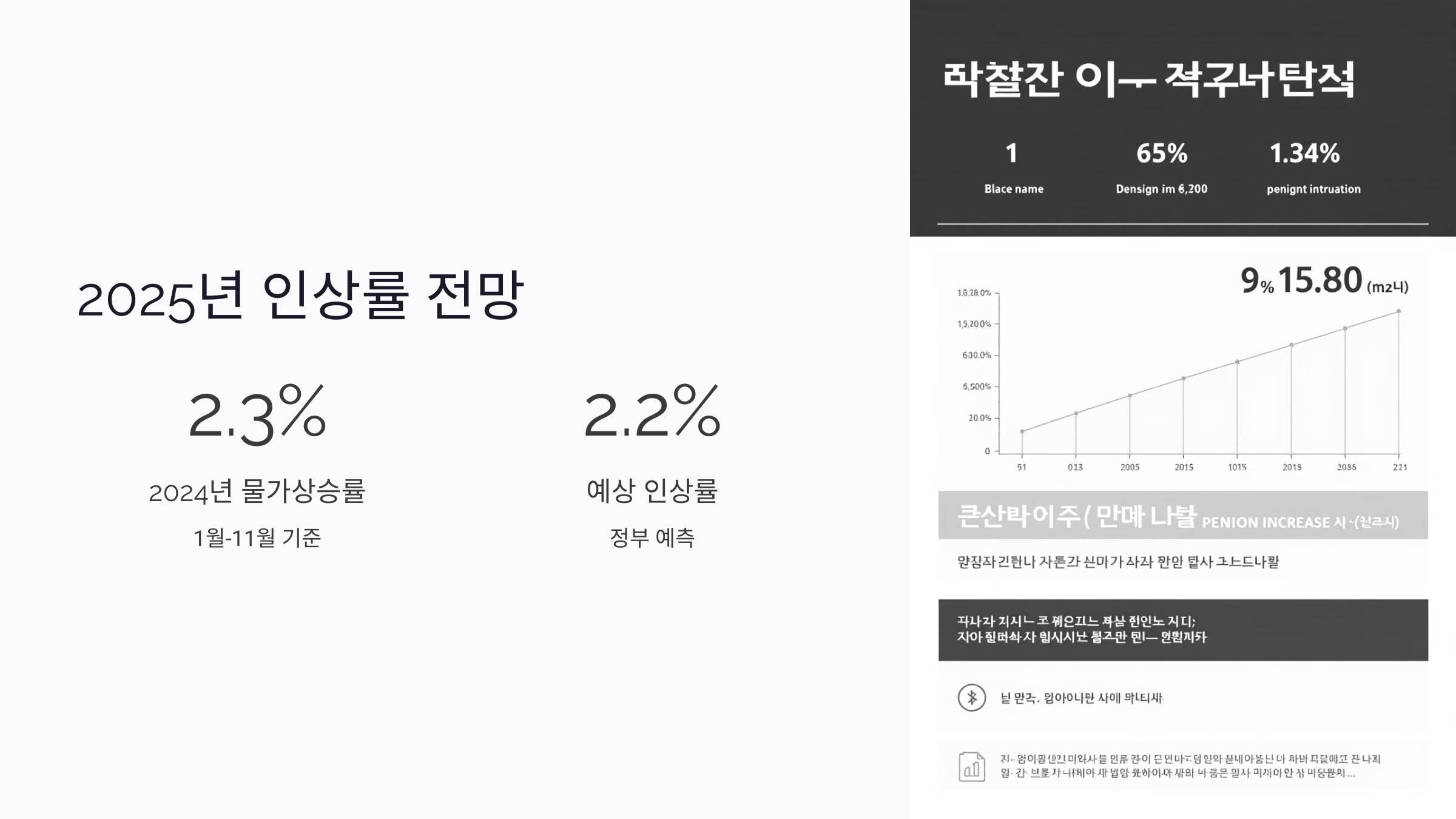 2025년 국민연금 인상률