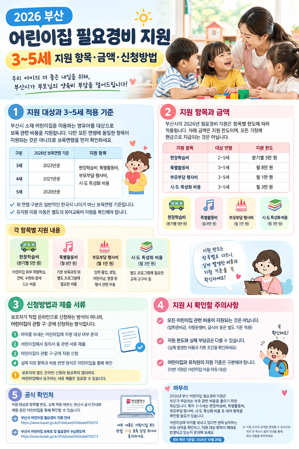 2026 부산 어린이집 필요경비 지원 대상과 현장학습비, 특별활동비, 부모부담행사비, 특성화비용 및 신청방법 안내