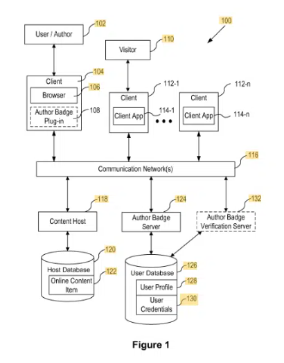 콘텐츠 작성자 배지