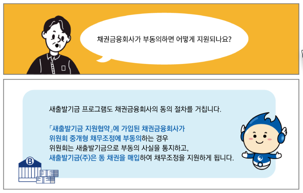 소상공인 부실차주 채무조정 새출발기금 신청방법 및 대상자, 지원내용