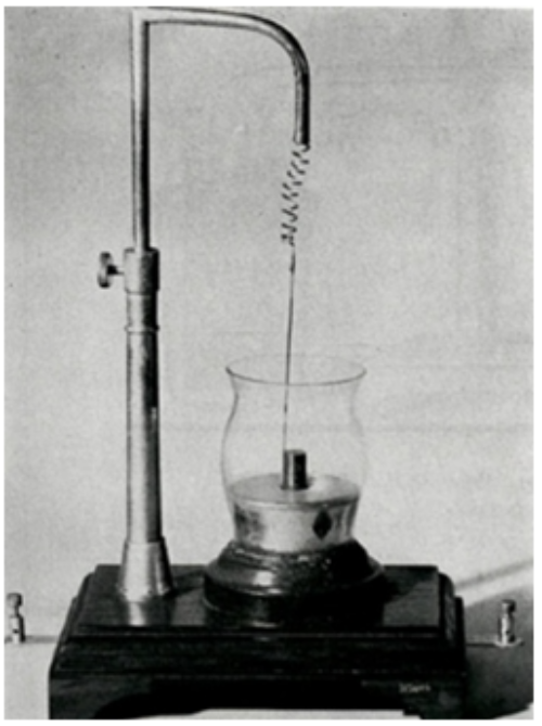 Faraday, 1821