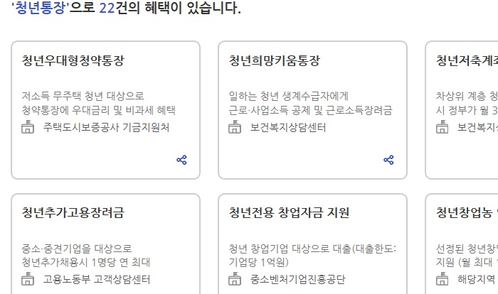 보조금24 서비스 혜택알림