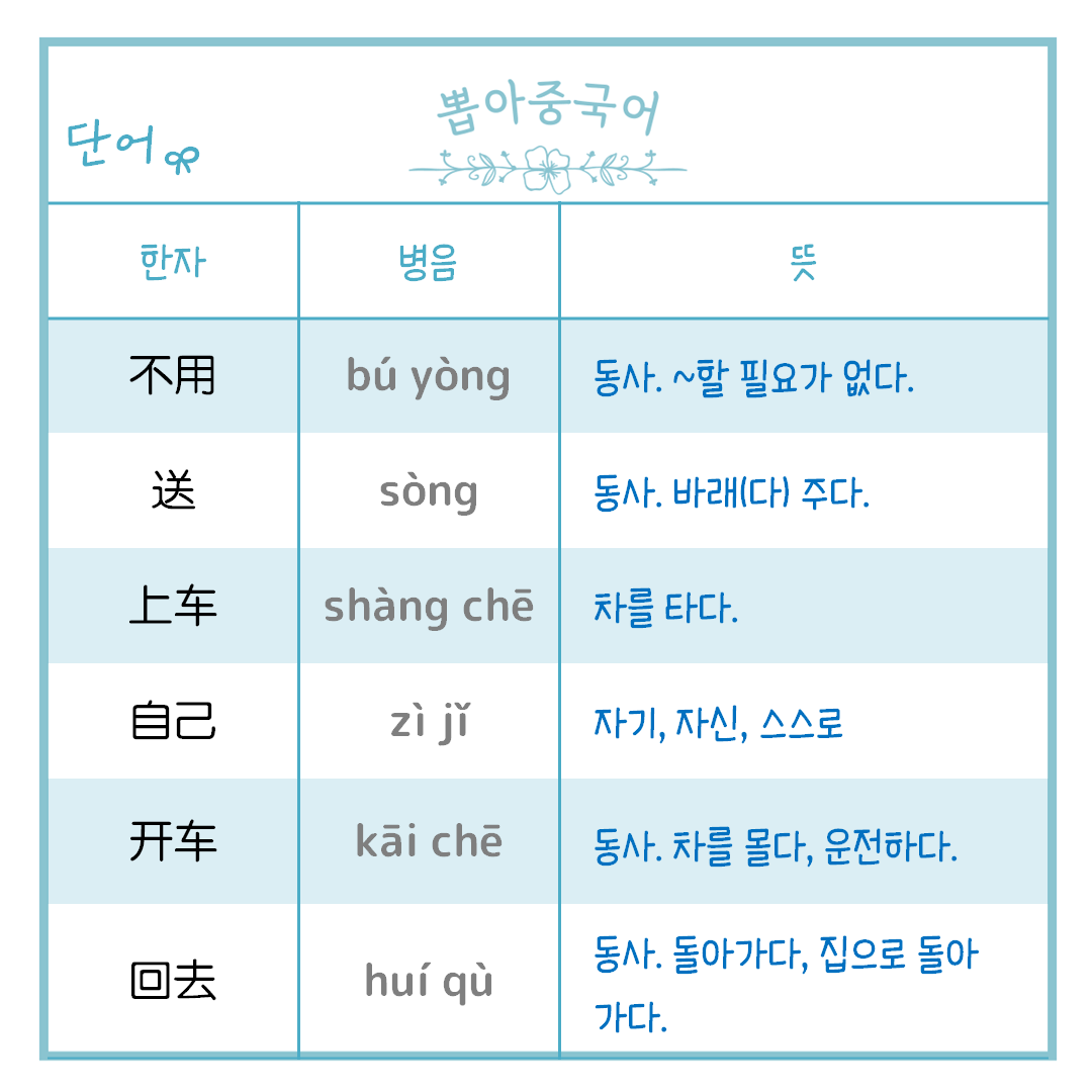 단어