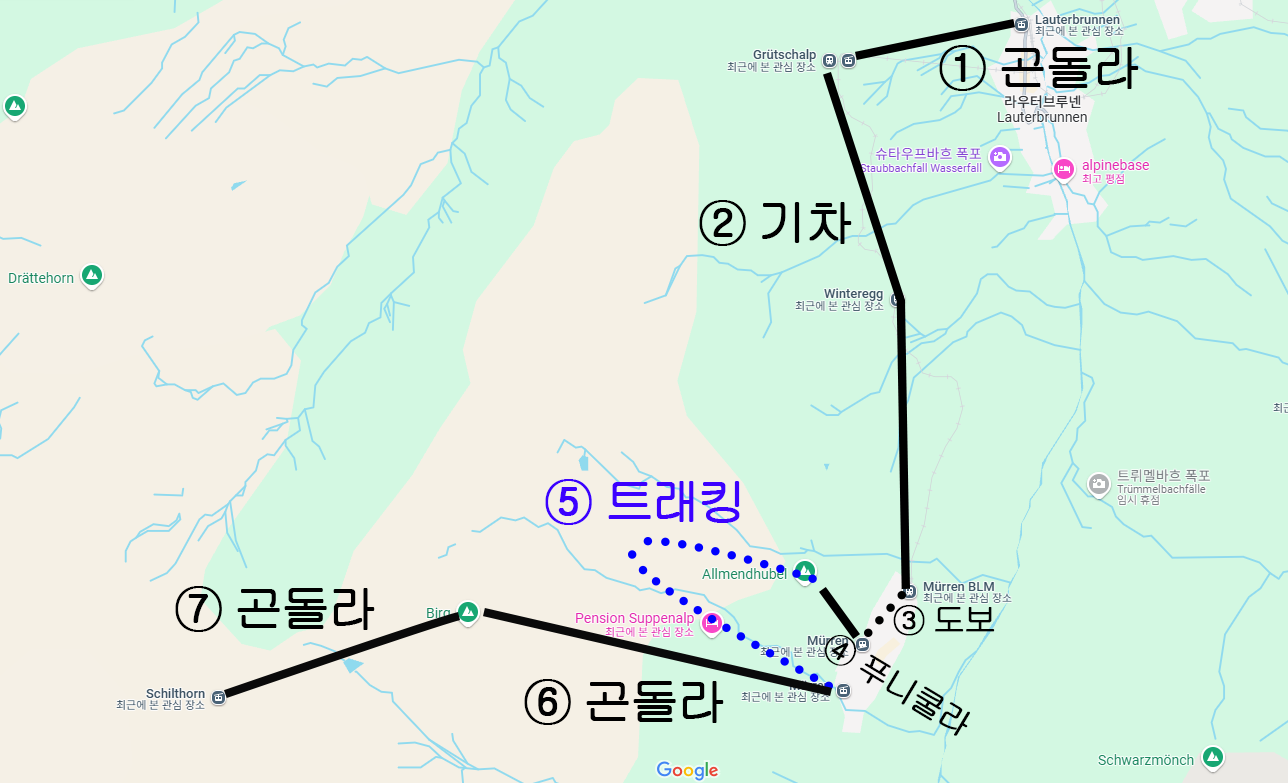 뮤렌 트래킹 쉴트호른 코스