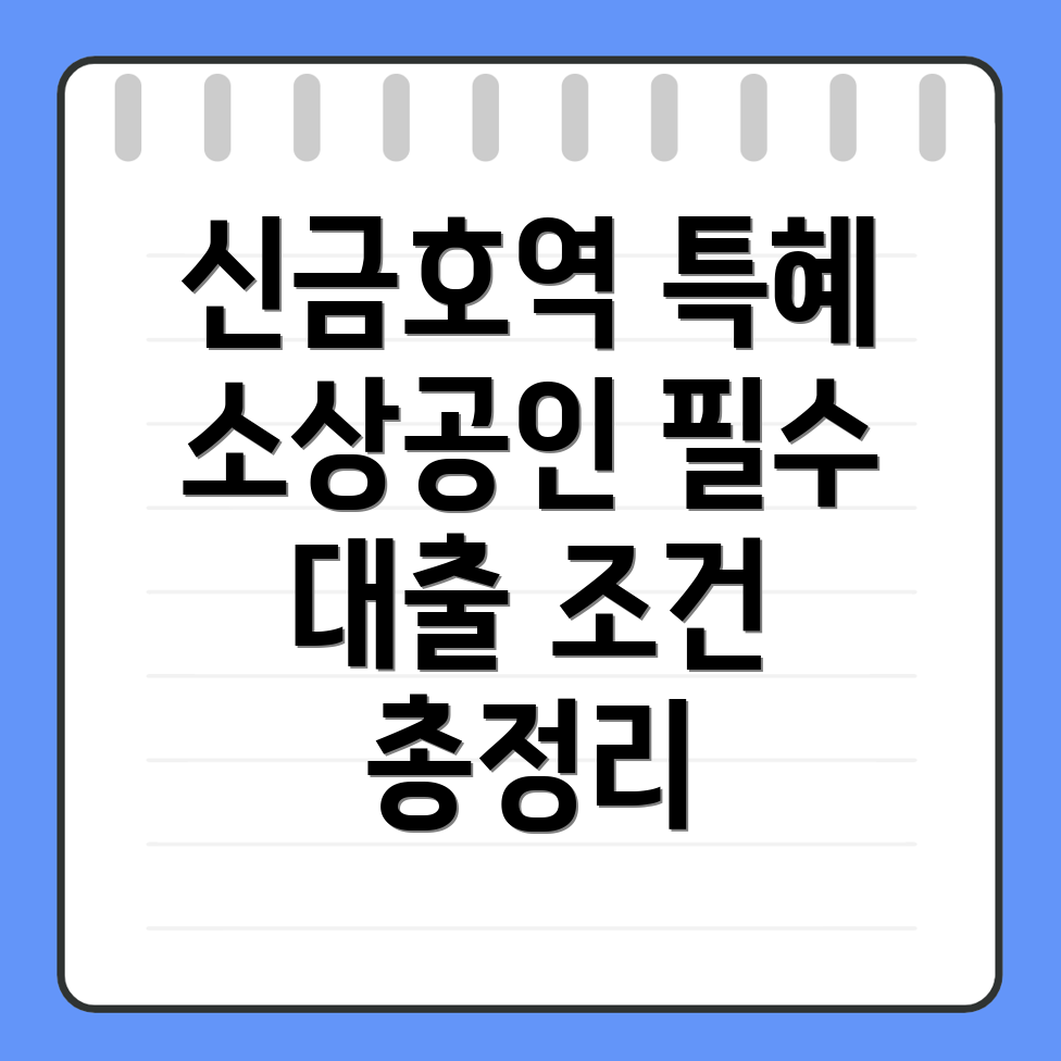소상공인 대출